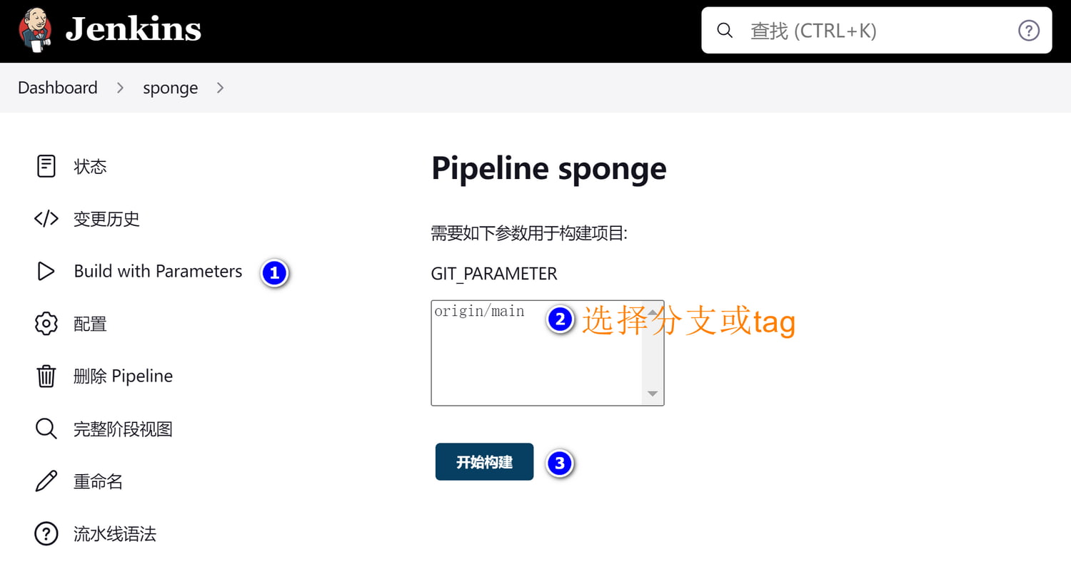 Parameterized Build