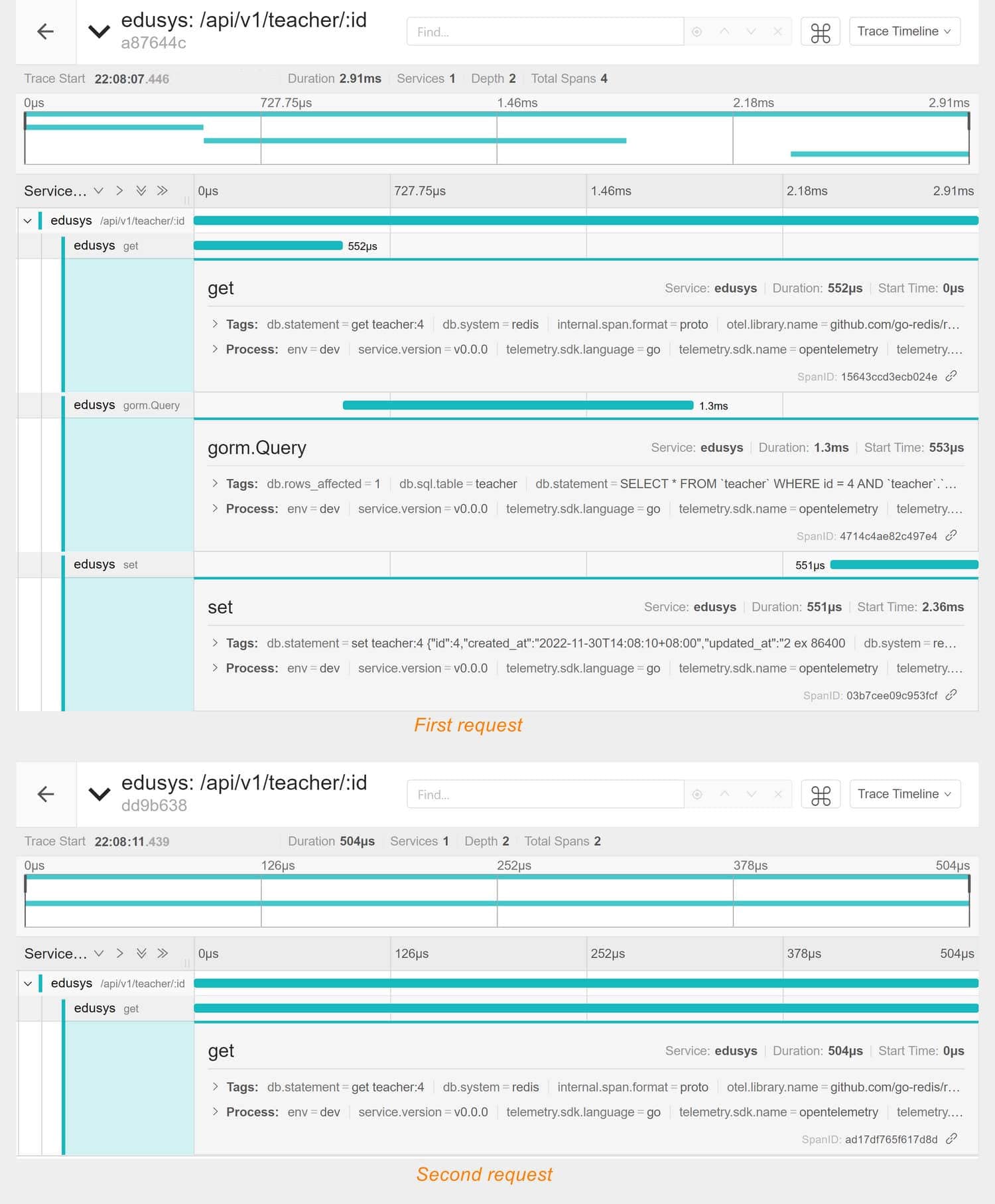 one-server-trace