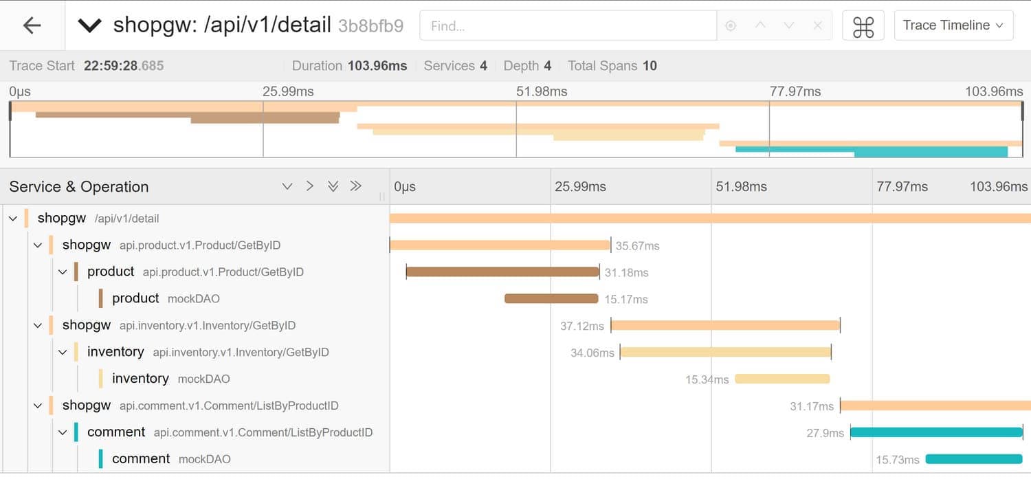 multi-servers-trace