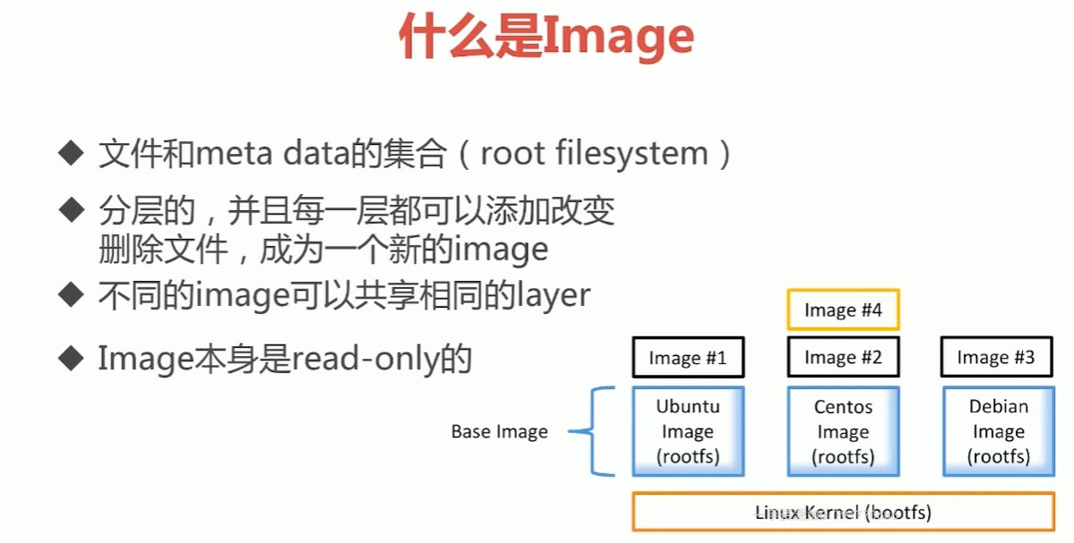 什么是镜像